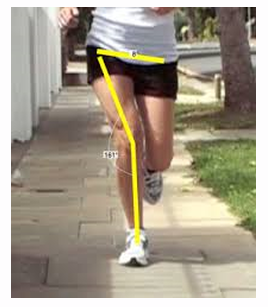 Image result for knee vlagus running